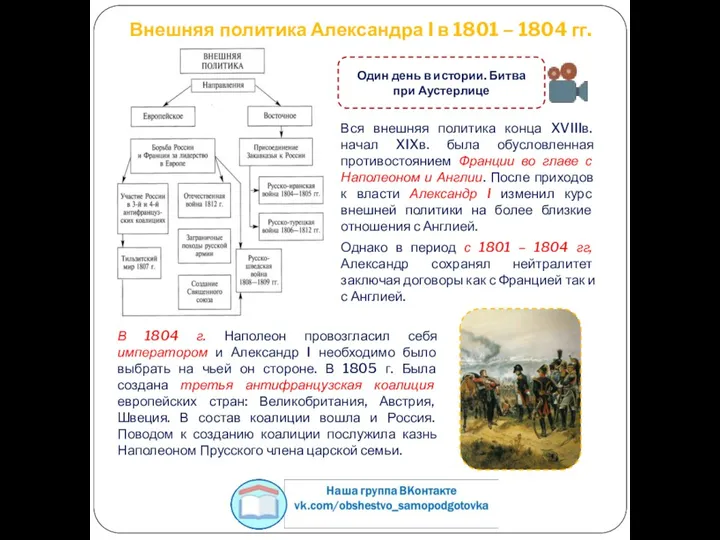 Внешняя политика Александра I в 1801 – 1804 гг. Вся внешняя политика