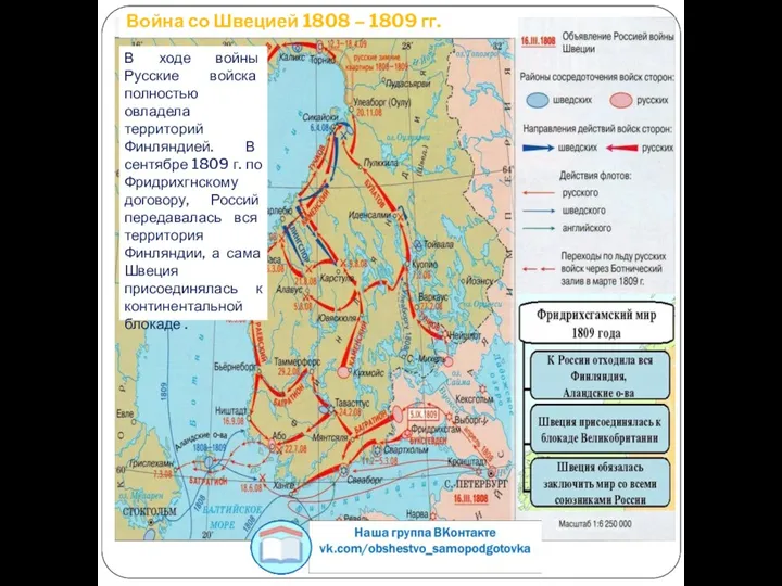 В ходе войны Русские войска полностью овладела территорий Финляндией. В сентябре 1809