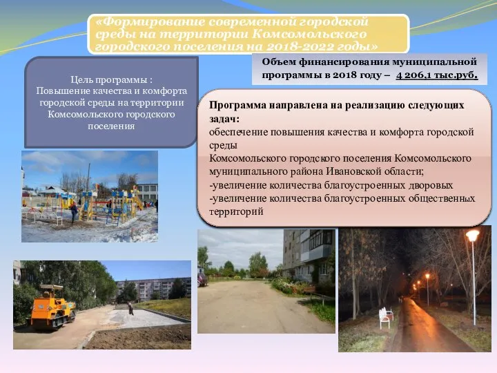 «Формирование современной городской среды на территории Комсомольского городского поселения на 2018-2022 годы»