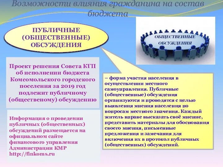 Возможности влияния гражданина на состав бюджета – форма участия населения в осуществлении