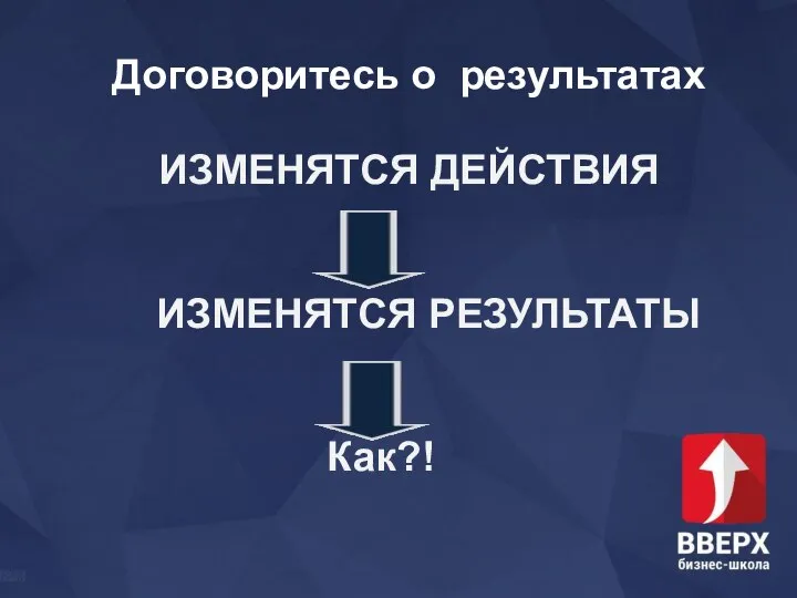 Договоритесь о результатах ИЗМЕНЯТСЯ ДЕЙСТВИЯ ИЗМЕНЯТСЯ РЕЗУЛЬТАТЫ Как?!