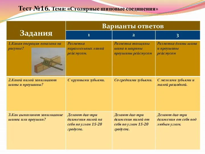 Тест №16. Тема: «Столярные шиповые соединения»