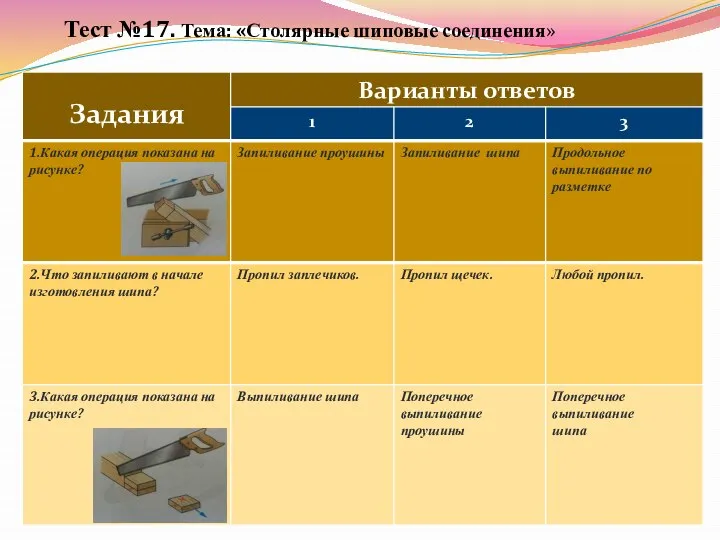 Тест №17. Тема: «Столярные шиповые соединения»