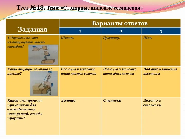 Тест №18. Тема: «Столярные шиповые соединения»