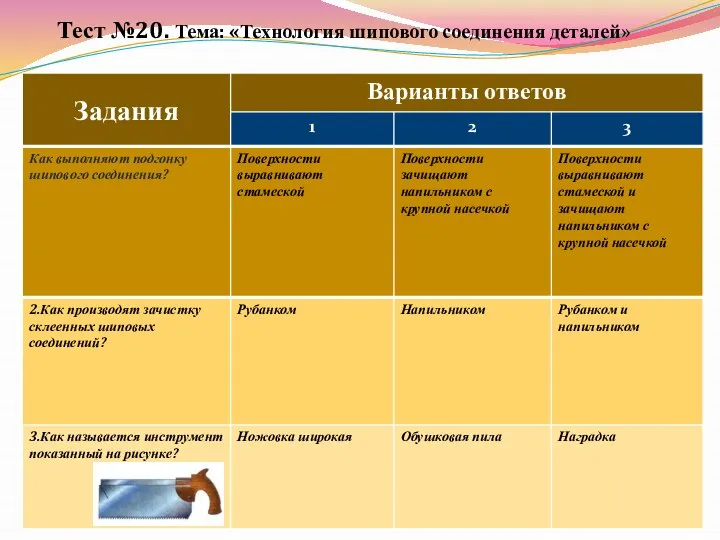 Тест №20. Тема: «Технология шипового соединения деталей»