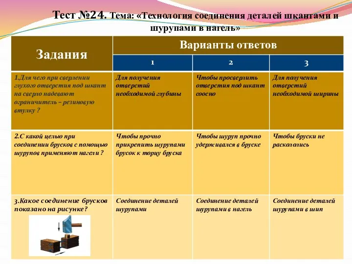 Тест №24. Тема: «Технология соединения деталей шкантами и шурупами в нагель»