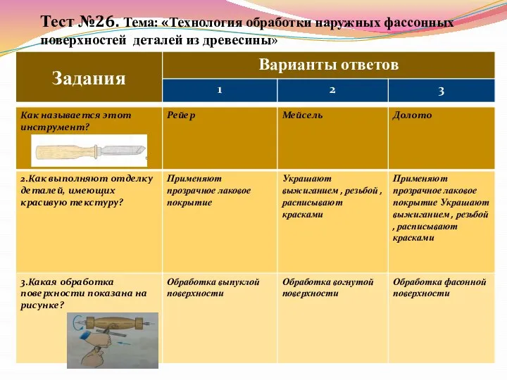 Тест №26. Тема: «Технология обработки наружных фассонных поверхностей деталей из древесины»