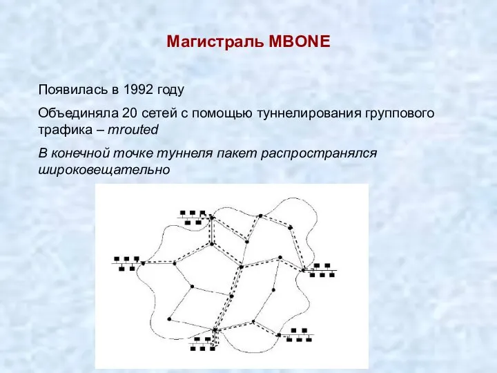Магистраль MBONE Появилась в 1992 году Объединяла 20 сетей с помощью туннелирования
