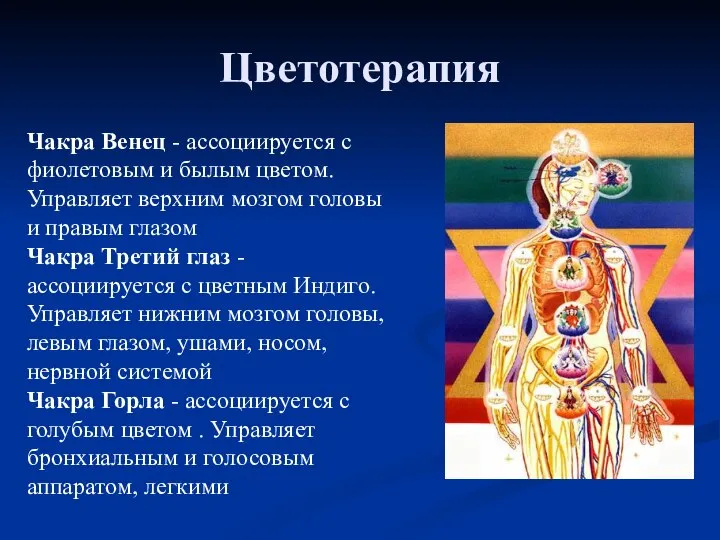 Цветотерапия Чакра Венец - ассоциируется с фиолетовым и былым цветом. Управляет верхним