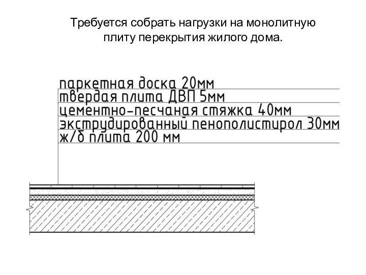 Требуется собрать нагрузки на монолитную плиту перекрытия жилого дома.