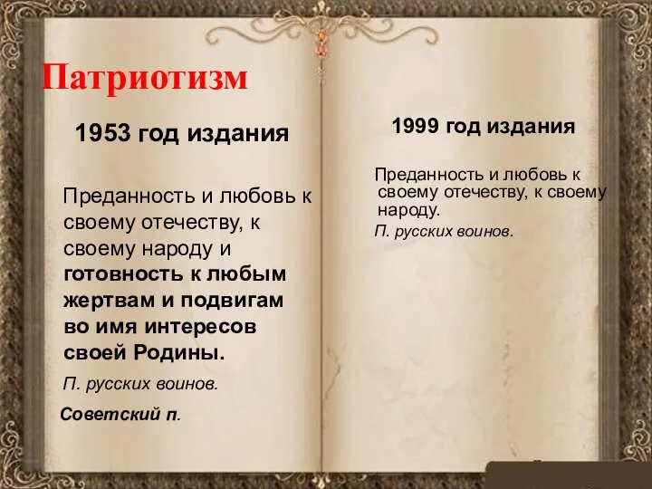 Патриотизм 1953 год издания Преданность и любовь к своему отечеству, к своему