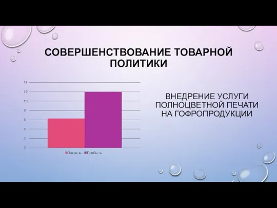 СОВЕРШЕНСТВОВАНИЕ ТОВАРНОЙ ПОЛИТИКИ ВНЕДРЕНИЕ УСЛУГИ ПОЛНОЦВЕТНОЙ ПЕЧАТИ НА ГОФРОПРОДУКЦИИ