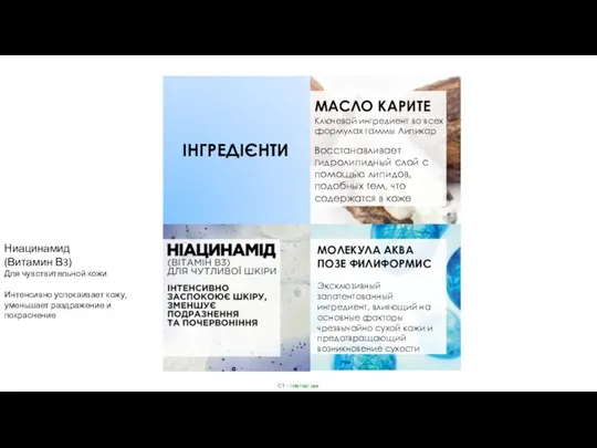 ІНГРЕДІЄНТИ МОЛЕКУЛА АКВА ПОЗЕ ФИЛИФОРМИС Эксклюзивный запатентованный ингредиент, влияющий на основные факторы