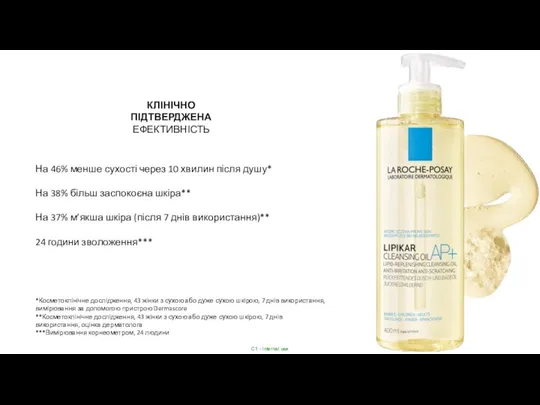 КЛІНІЧНО ПІДТВЕРДЖЕНА ЕФЕКТИВНІСТЬ На 46% менше сухості через 10 хвилин після душу*