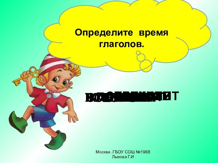 Москва .ГБОУ СОШ №1968 Лыкова Г.И Скажите как изменяются глаголы? Определите время