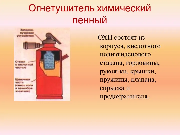 Огнетушитель химический пенный ОХП состоят из корпуса, кислотного полиэтиленового стакана, горловины, рукоятки,