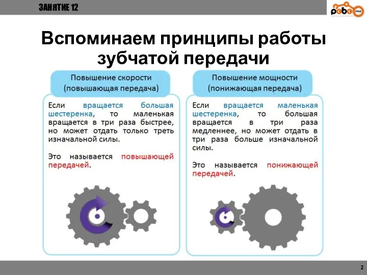 ЗАНЯТИЕ 12 2 Вспоминаем принципы работы зубчатой передачи