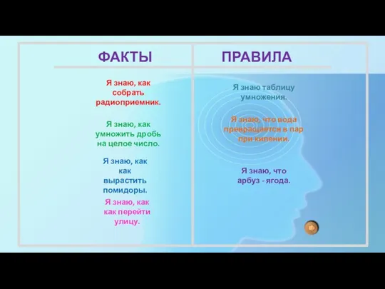 Я знаю, что вода превращается в пар при кипении. Я знаю, как