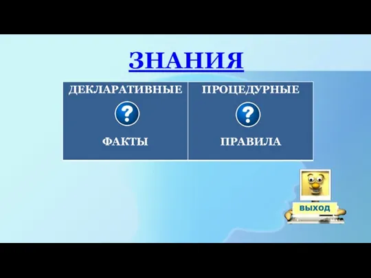 ЗНАНИЯ