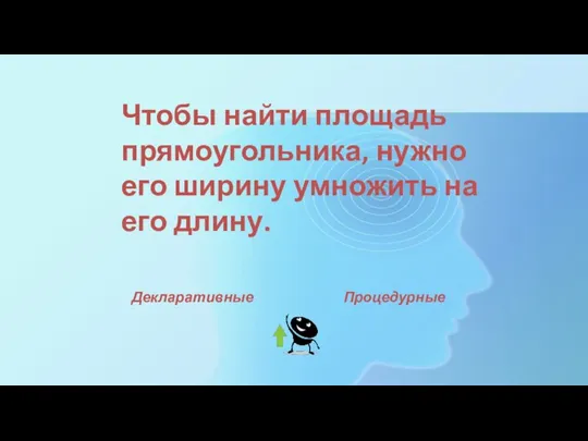 Чтобы найти площадь прямоугольника, нужно его ширину умножить на его длину. Декларативные Процедурные