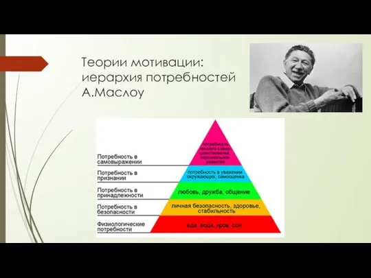 Теории мотивации: иерархия потребностей А.Маслоу