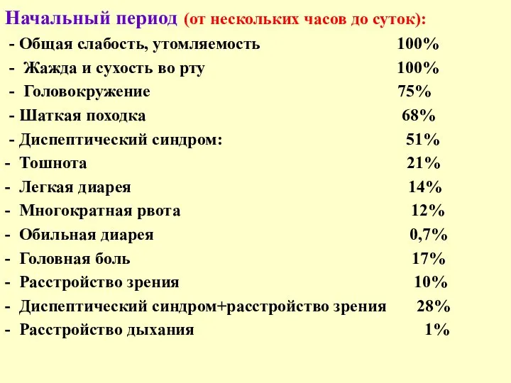 Начальный период (от нескольких часов до суток): - Общая слабость, утомляемость 100%