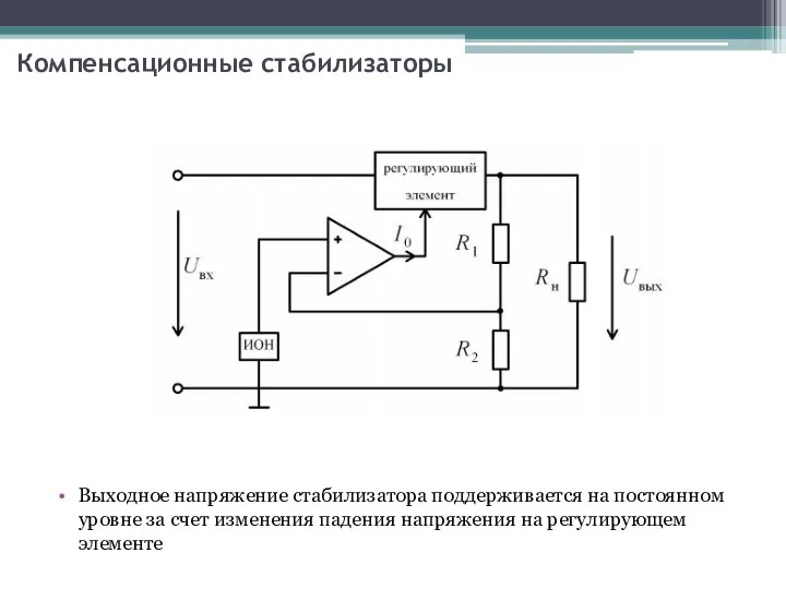 Компенсационные стабилизаторы Выходное напряжение стабилизатора поддерживается на постоянном уровне за счет изменения