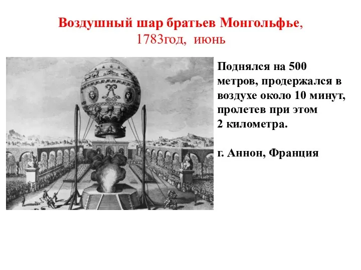 Воздушный шар братьев Монгольфье, 1783год, июнь Поднялся на 500 метров, продержался в