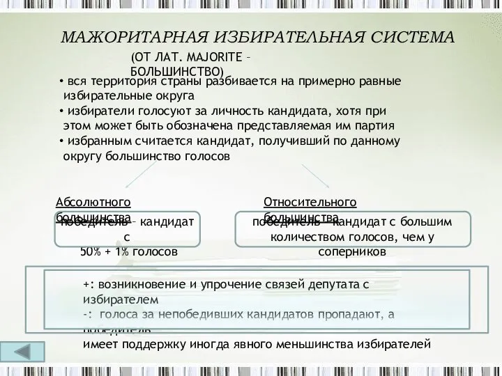 МАЖОРИТАРНАЯ ИЗБИРАТЕЛЬНАЯ СИСТЕМА вся территория страны разбивается на примерно равные избирательные округа