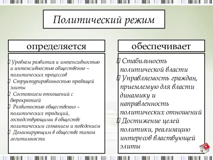 Политический режим определяется обеспечивает Уровнем развития и интенсивностью и интенсивностью общественно –