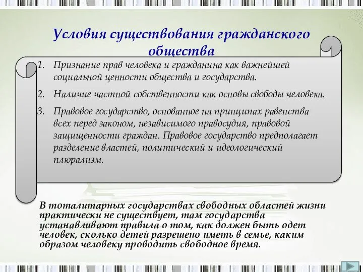 Условия существования гражданского общества Признание прав человека и гражданина как важнейшей социальной