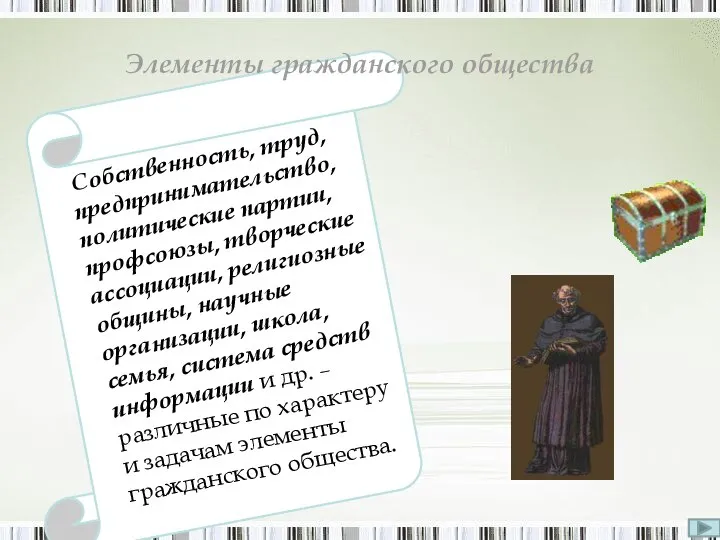 Собственность, труд, предпринимательство, политические партии, профсоюзы, творческие ассоциации, религиозные общины, научные организации,