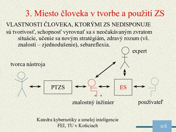 Katedra kybernetiky a umelej inteligencie FEI, TU v Košiciach /8 3. Miesto