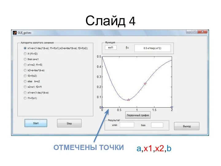 Слайд 4 ОТМЕЧЕНЫ ТОЧКИ a,x1,x2,b