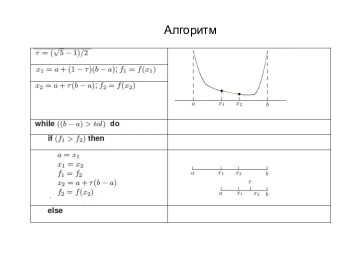 Алгоритм