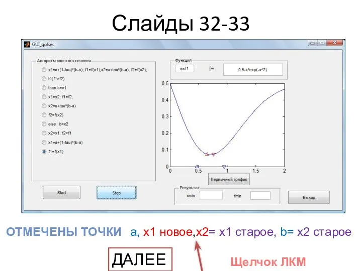 Слайды 32-33 Щелчок ЛКМ ДАЛЕЕ ОТМЕЧЕНЫ ТОЧКИ a, x1 новое,x2= x1 старое, b= x2 старое