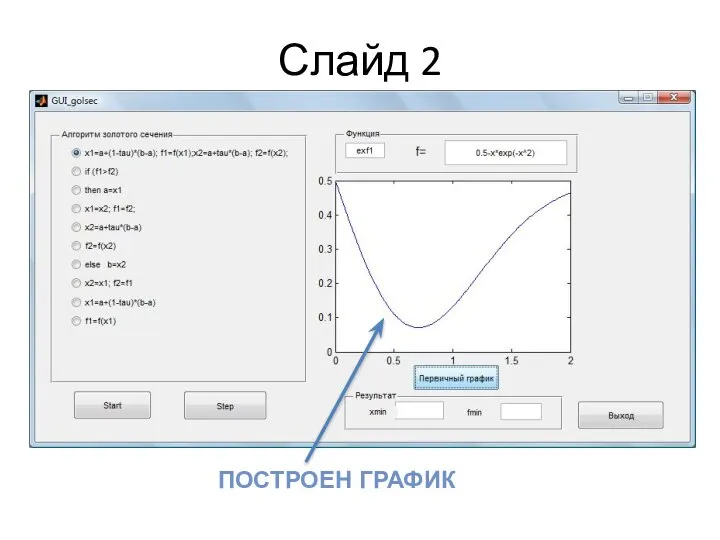 Слайд 2 ПОСТРОЕН ГРАФИК