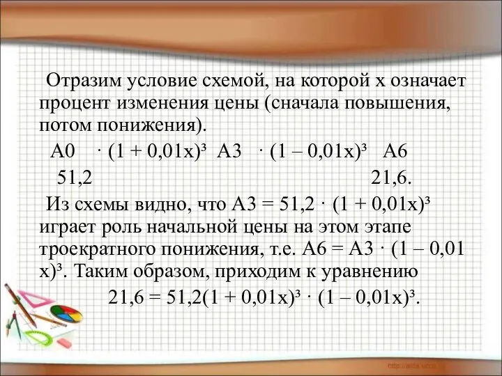 Отразим условие схемой, на которой х означает процент изменения цены (сначала повышения,