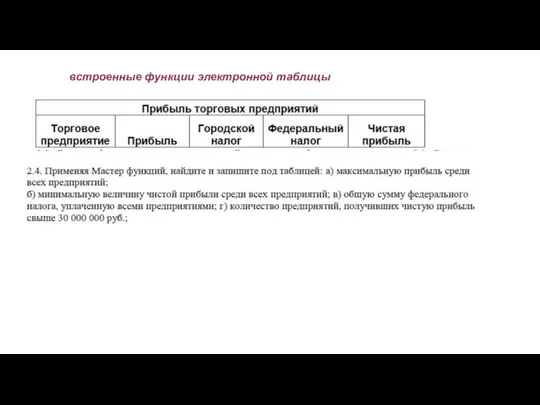 встроенные функции электронной таблицы