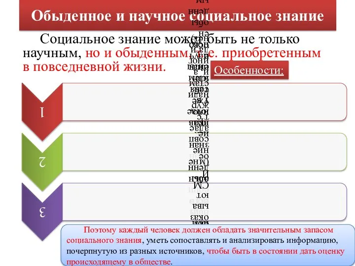 Обыденное и научное социальное знание Социальное знание может быть не только научным,