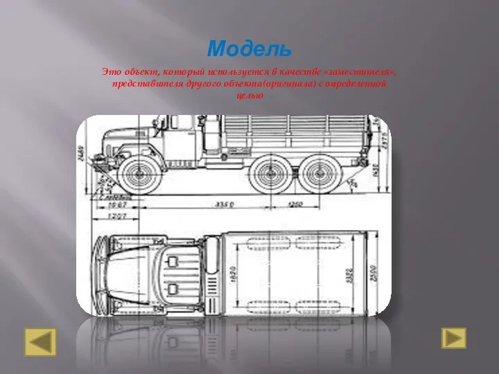 Модель Это объект, который используется в качестве «заместителя», представителя другого объекта(оригинала) с определенной целью