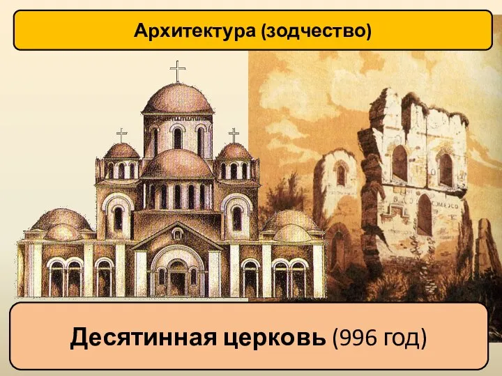 Десятинная церковь (996 год) Архитектура (зодчество)