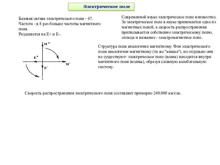 Электрическое поле Современной науке электрическое поле неизвестно. За электрическое поле в науке