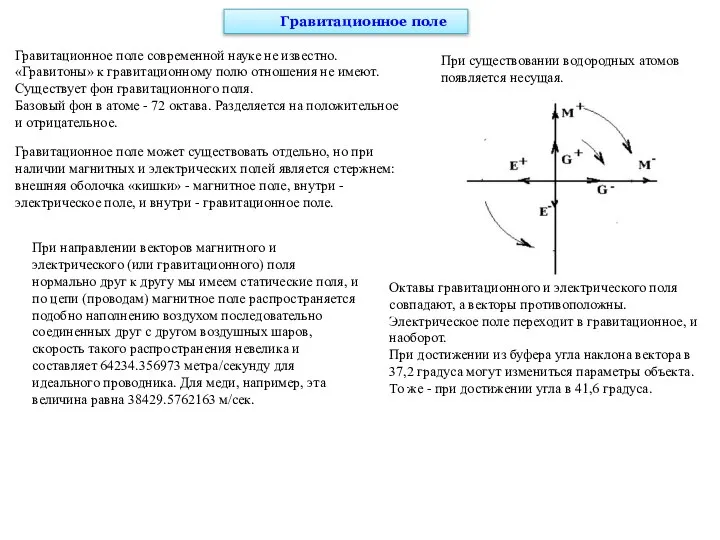 Гравитационное поле Гравитационное поле современной науке не известно. «Гравитоны» к гравитационному полю