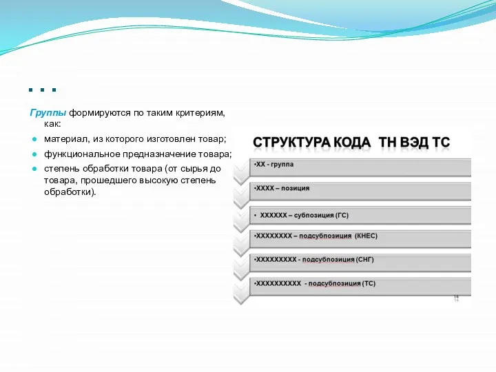 … Группы формируются по таким критериям, как: материал, из которого изготовлен товар;