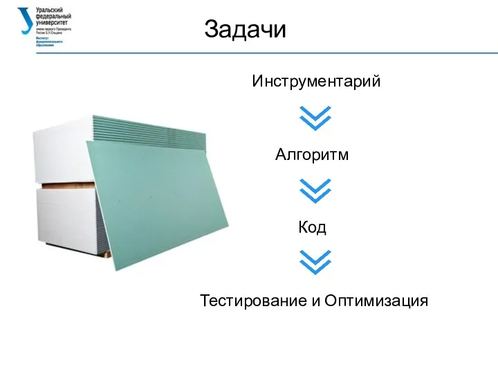 Задачи Инструментарий Алгоритм Код Тестирование и Оптимизация