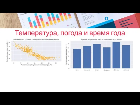 Температура, погода и время года