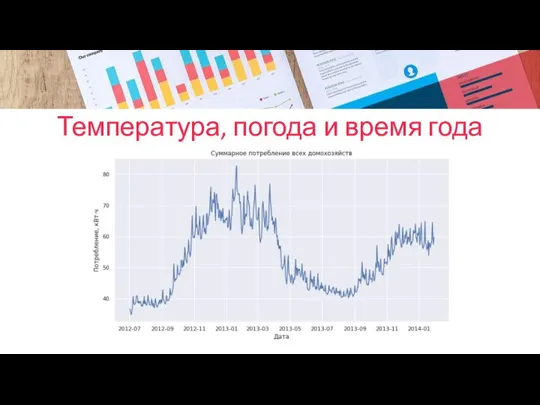 Температура, погода и время года