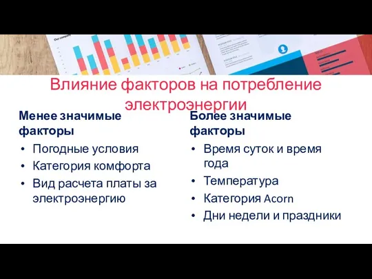 Влияние факторов на потребление электроэнергии Более значимые факторы Время суток и время