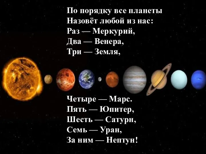 По порядку все планеты Назовёт любой из нас: Раз — Меркурий, Два